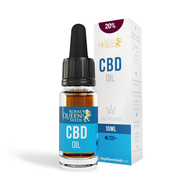 Cbd Oil 20 Cbd Oil 20