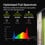 Mars Hydro 31×31×63″ Grow Tent Kit