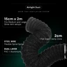 RQS 90x90x200 Grow Tent Kit