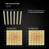 RQS 90x90x200 Grow Tent Kit