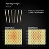 RQS 120x120x200 Grow Tent Kit