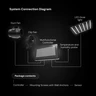 RQS 60×60×180 Grow Tent Kit