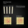 RQS 60×60×180 Grow Tent Kit