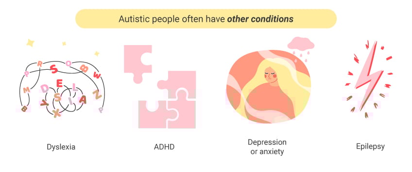 What Causes Autism? What Causes Autism?