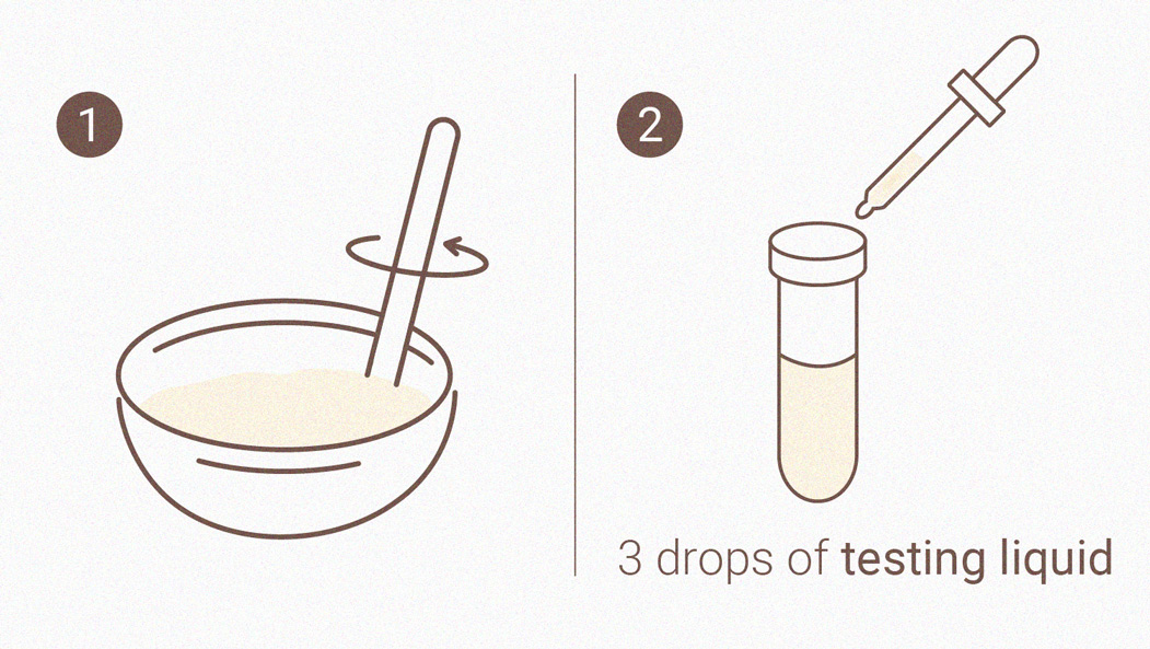 Understanding pH and How It Affects Cannabis Plants