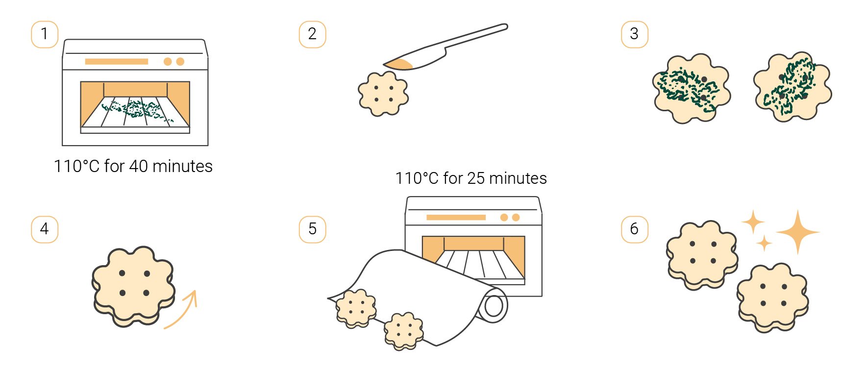 How To Make Single-Serving Firecracker Weed Edibles