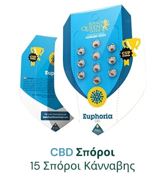 spori cbd