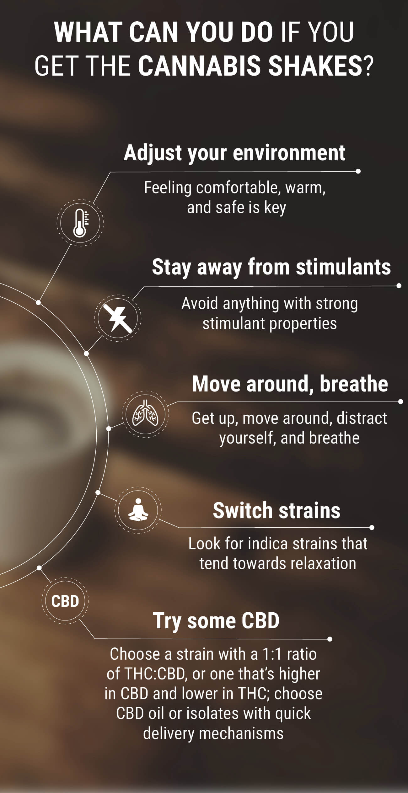 Heart beat fast after smoking: Causes and more