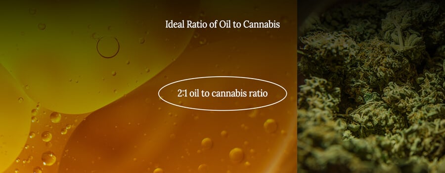 Cannabis oil ratio