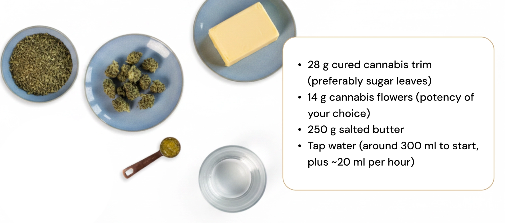 Ingredients Cannabutter Ingredients Cannabutter