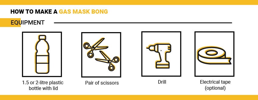 How to Make a Gas Mask Bong How to Make a Gas Mask Bong