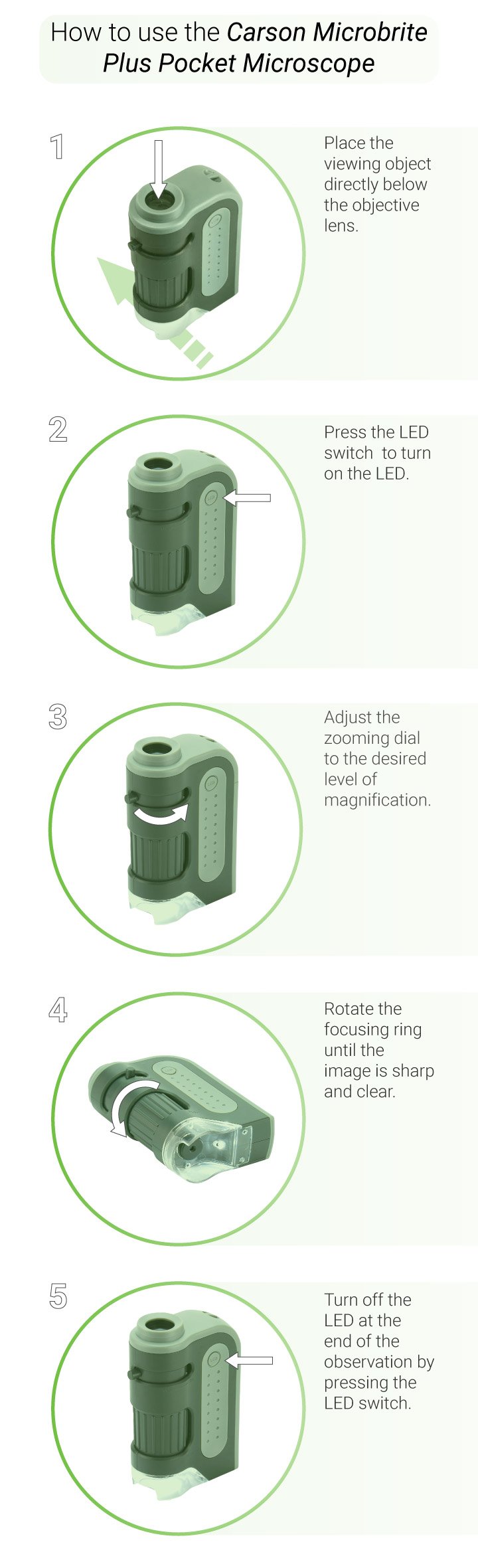 MICROSCOPE DE POCHE CARSON MICROBRITE PLUS MM-300 – Cannahub