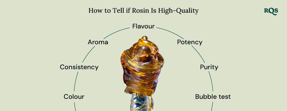 High quality rosin