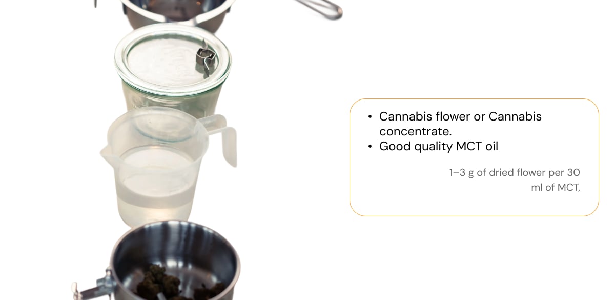 Ingredients for cannabis MCT oil infusion including dried cannabis flower, MCT oil, jar, and strainer