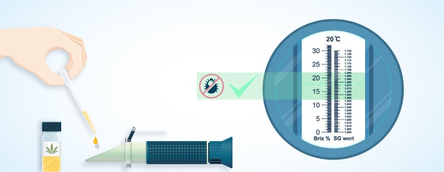 Refractometer For Measuring Sugar