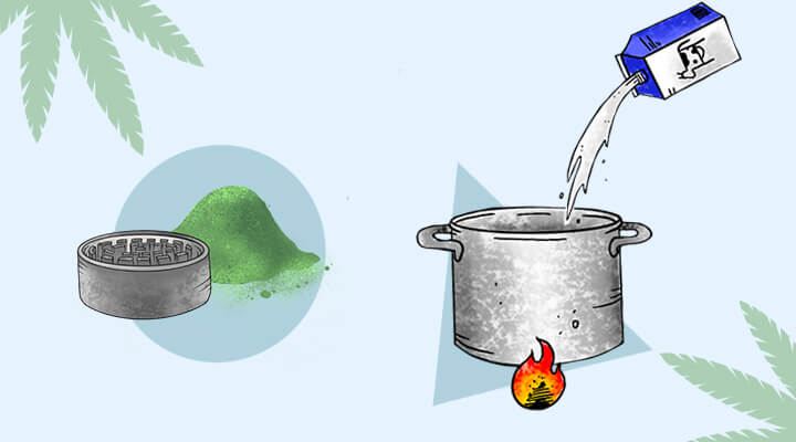 How To Make Marijuana Milk How To Make Marijuana Milk