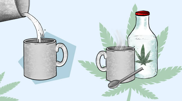 Vegan CBD Super Milk Recipe Vegan CBD Super Milk Recipe