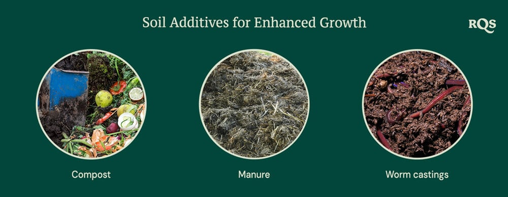 Soil additives