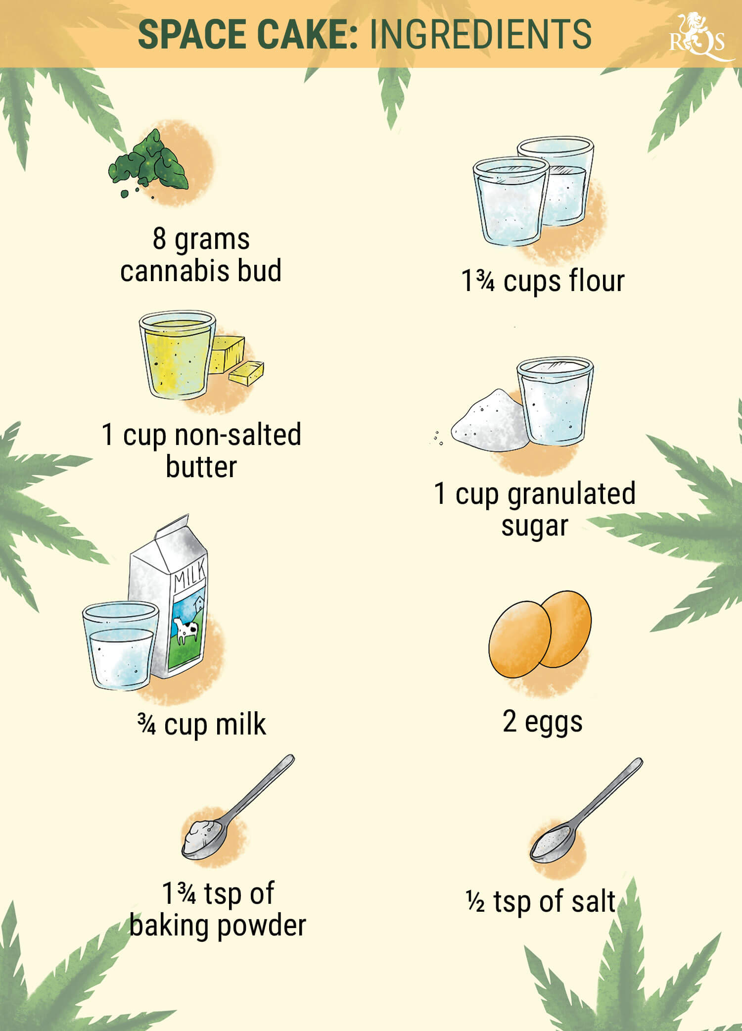 How To Make The Best Space Cakes: The Best Cannabis Recipe - Rqs Blog