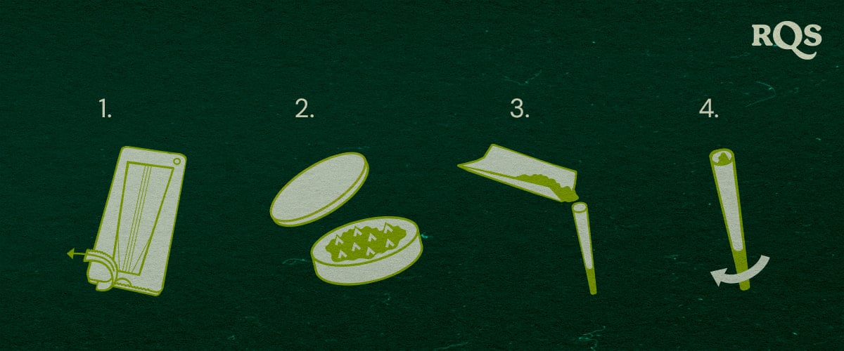 Illustration showing the process of stuffing a pre-rolled marijuana cone, green and white design on a dark background by RQS.
