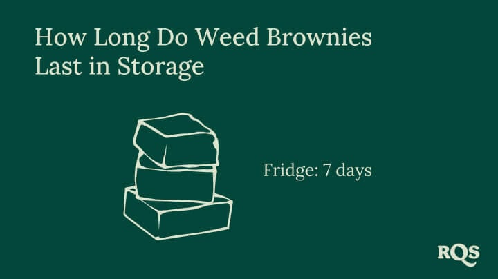 Weed brownie storage