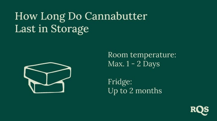 Weed cannabutter storage