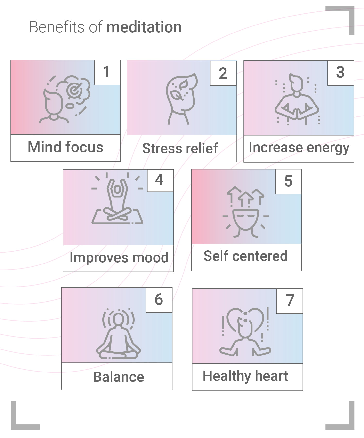 Cannabis And Meditation—what Science Says