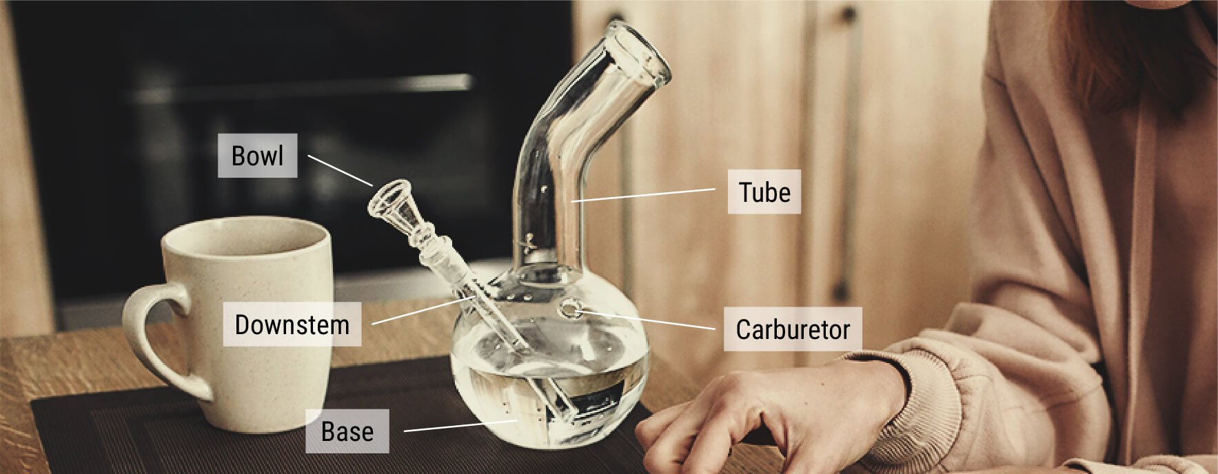How Does Bong Water Filter Smoke? How Does Bong Water Filter Smoke?