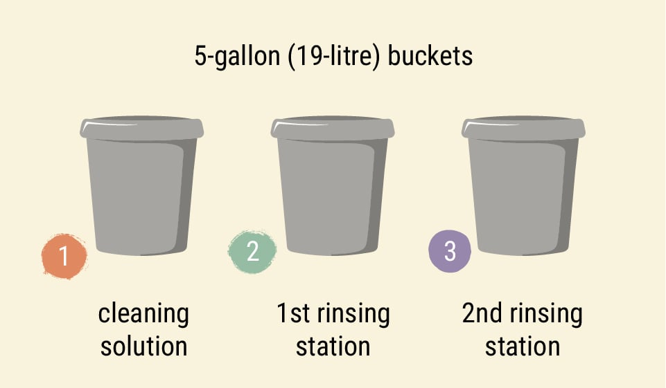 How to Wash Your Buds