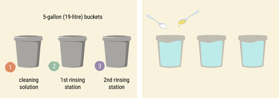 How to Wash Your Buds How to Wash Your Buds