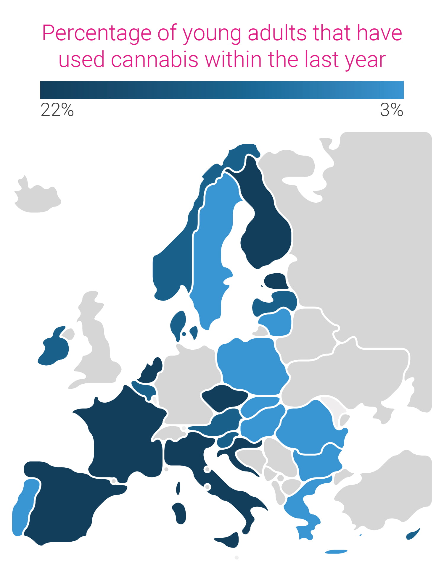 Percentage of young adults that have used cannabis within the last year