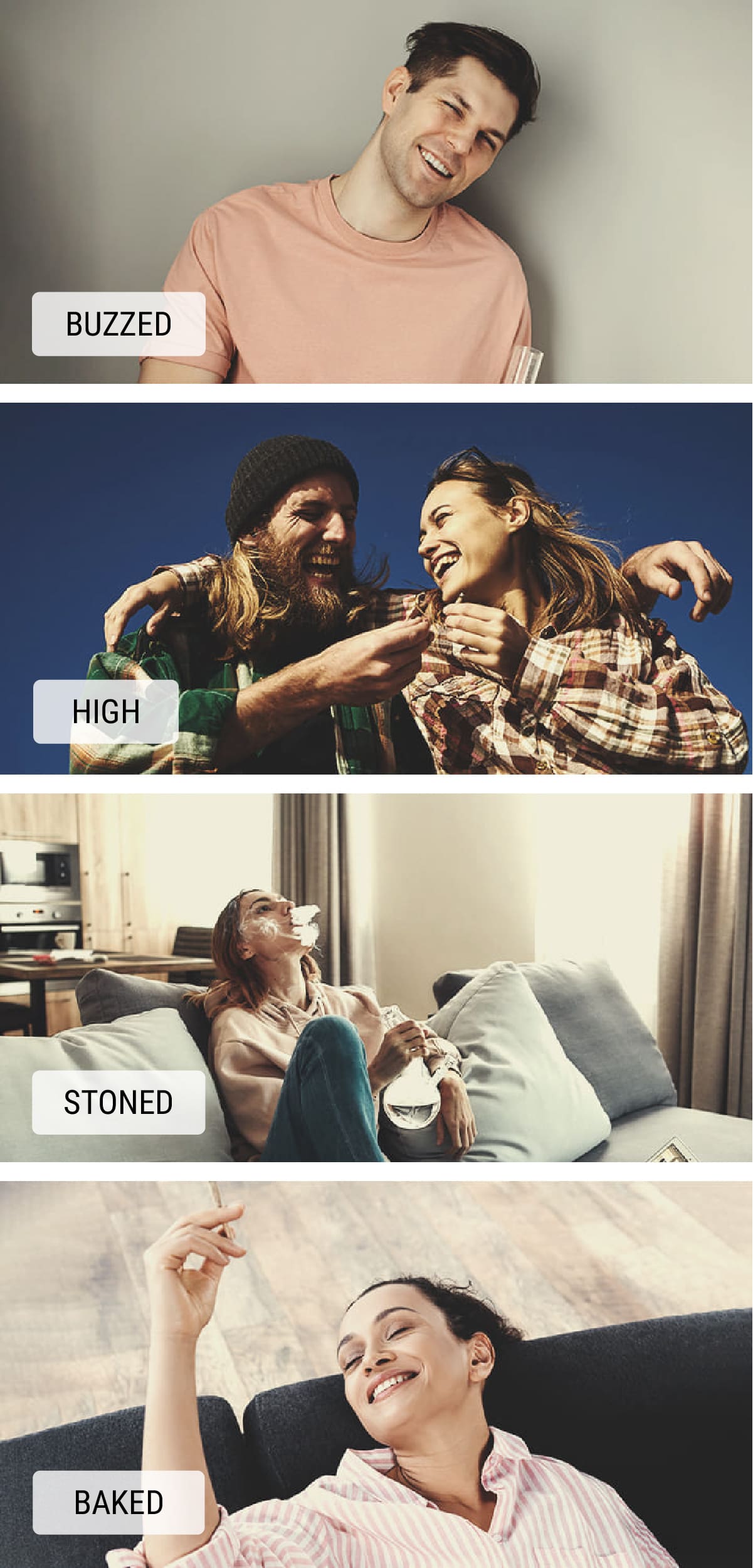 High vs Stoned: Significado e Diferença