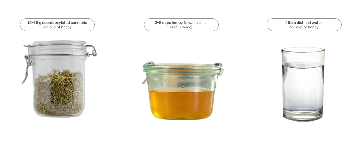 Ingredients for making cannahoney, including infused olive oil, lemon juice, honey, white wine vinegar, sea salt, and soft fruit.