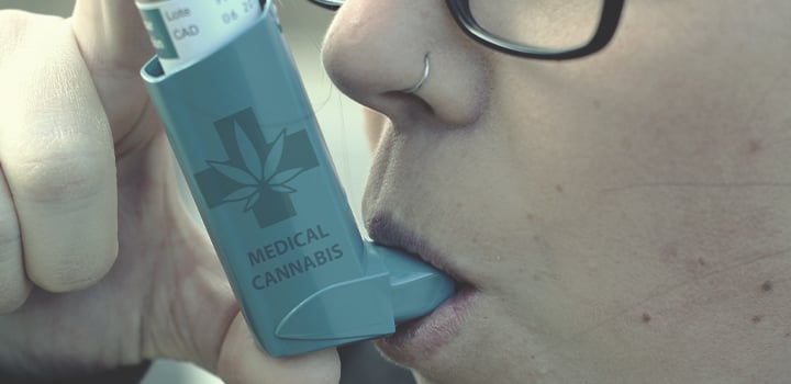 All of the Ways to Use Cannabis All of the Ways to Use Cannabis