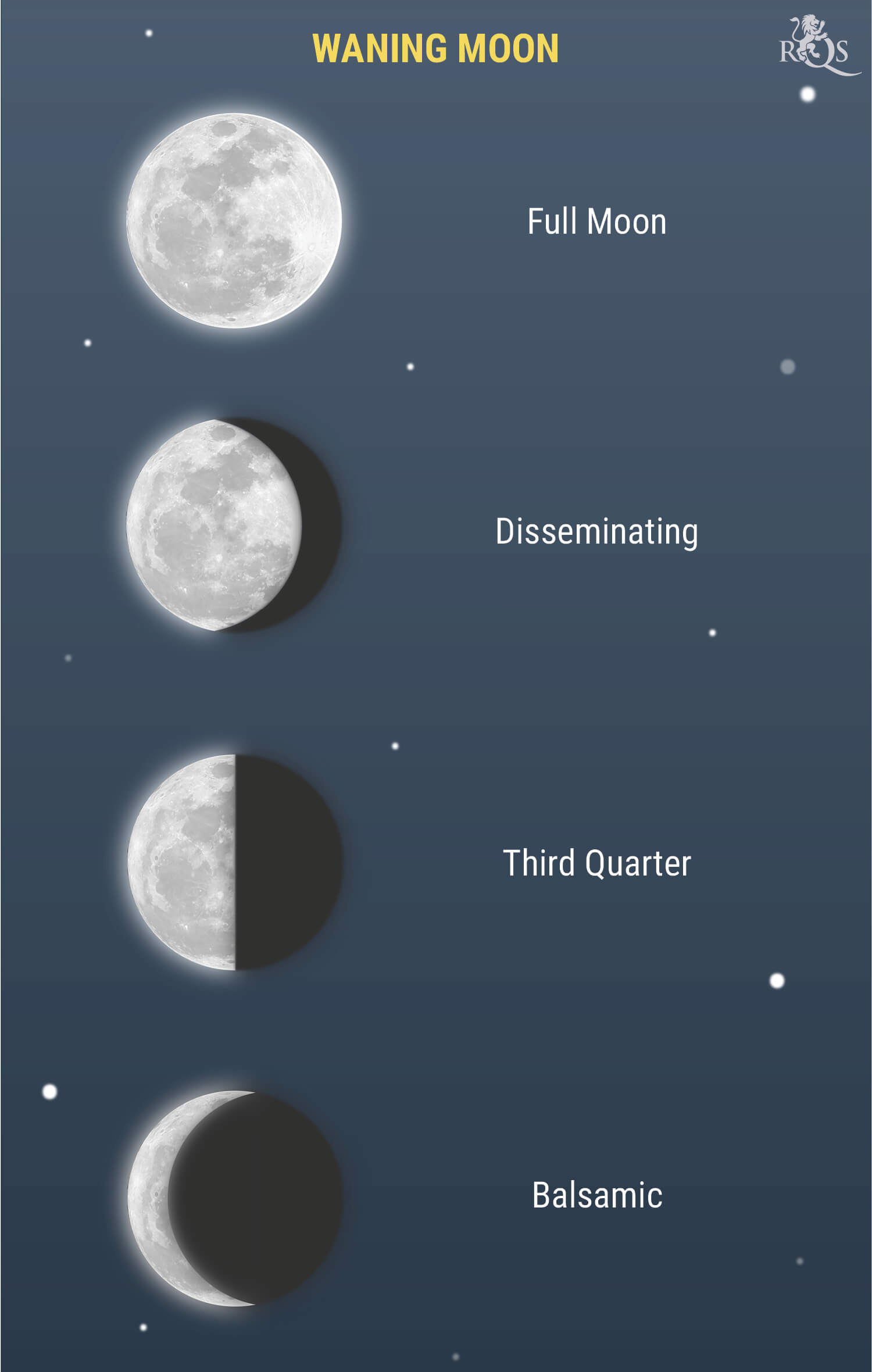 Waning Moon Waning Moon