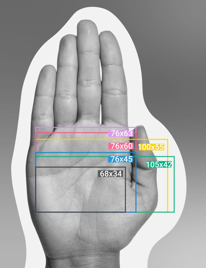 Size of Papers