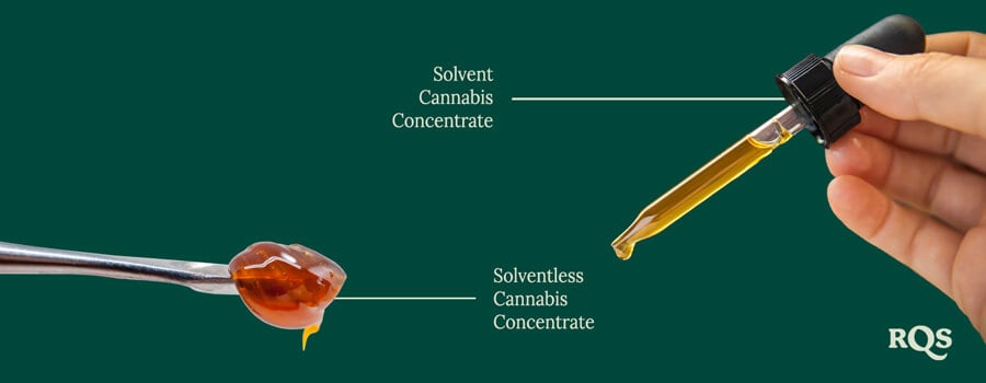 Solvent vs solventless