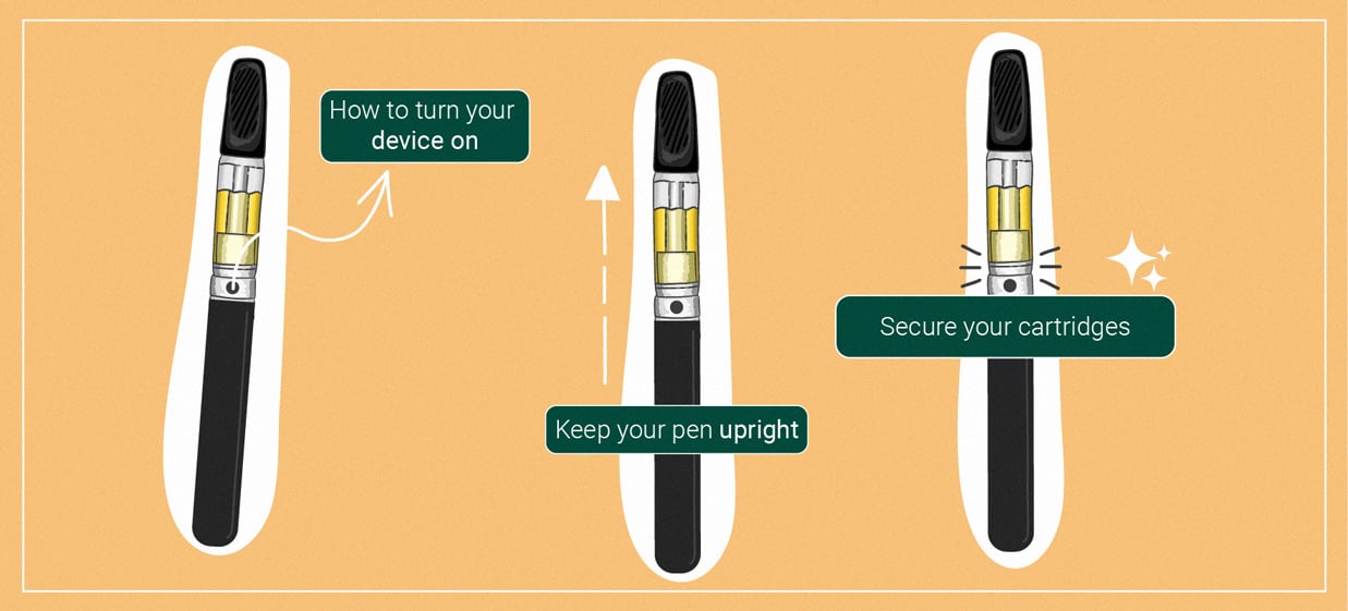 An Overview Of Cannabis Cartridges