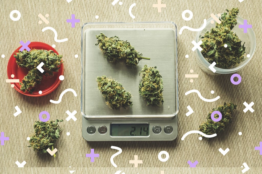 Gram, Eighth, Quarter, Ounce: Understanding Weed Weights
