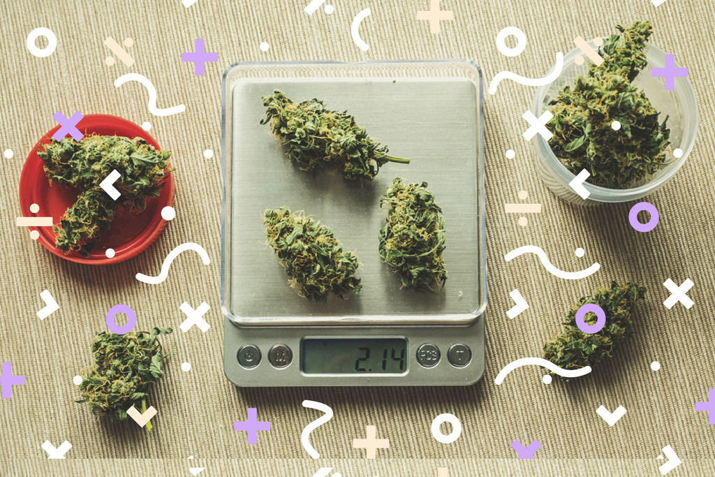 Weed Measurements Explained: Gram, Eighth, Quarter, and Ounce