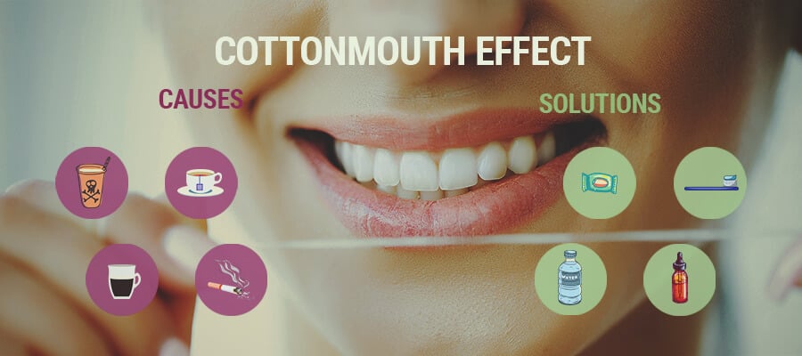 Cottonmouth Effect, Causes and Solutions