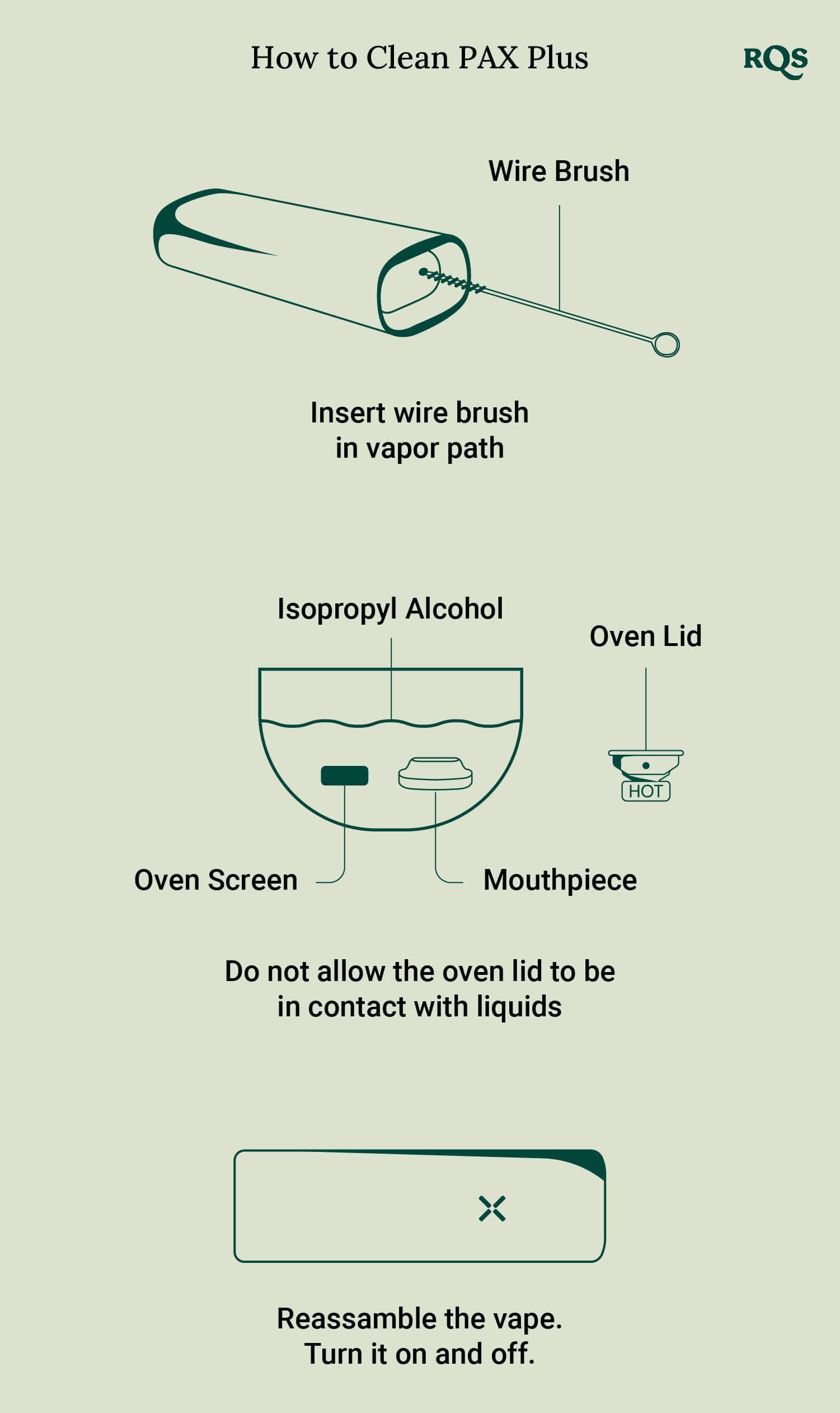 How to clean Pax Plus