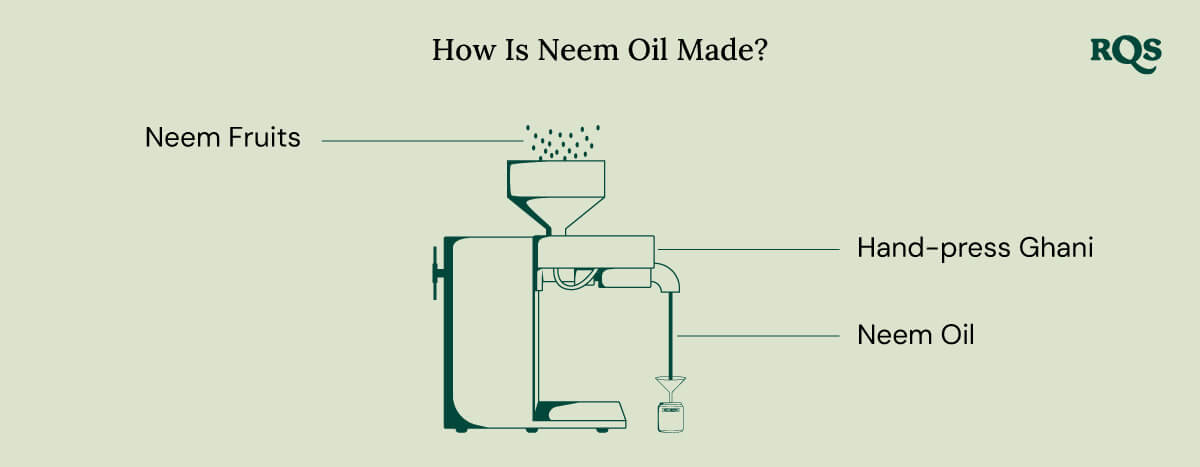 How is neem oil made