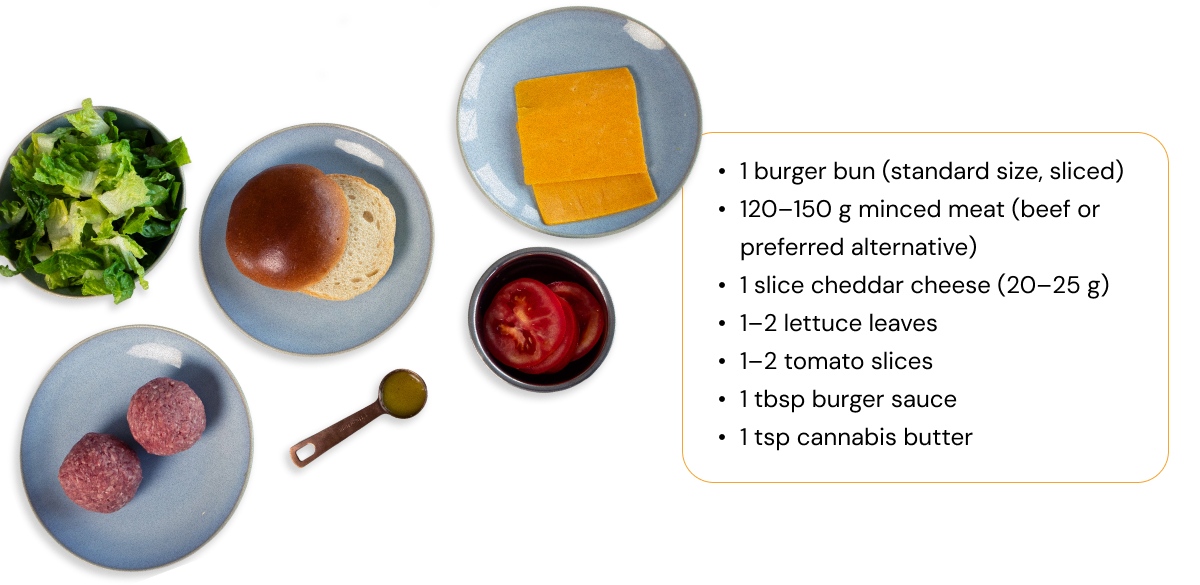 Ingredients for a cannabis burger: burger bun, minced meat, cheddar cheese, lettuce, tomato, sauce, and cannabis butter