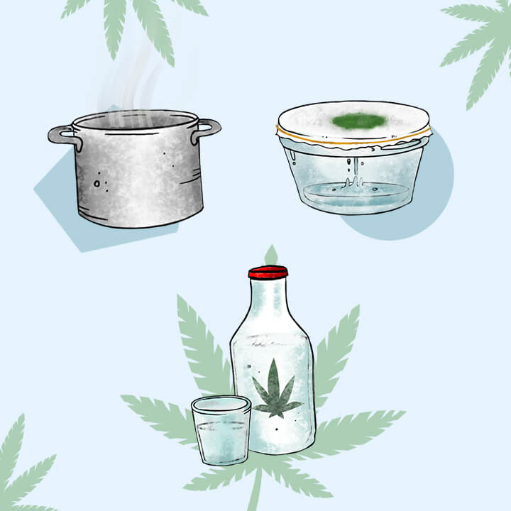 How To Make Marijuana Milk