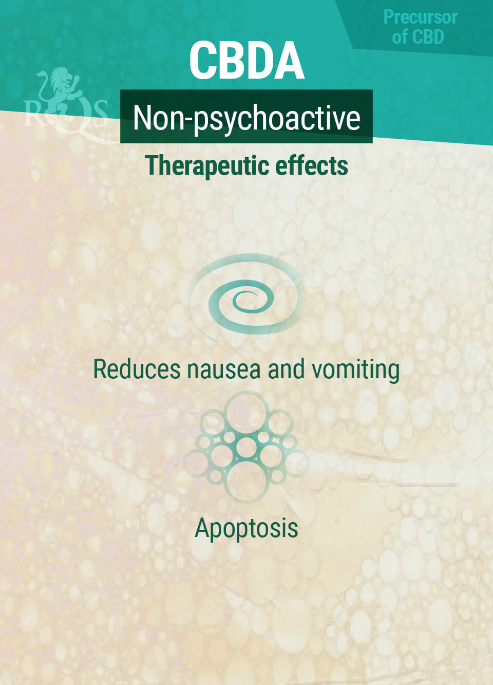 CBDA Therapeutic Effects