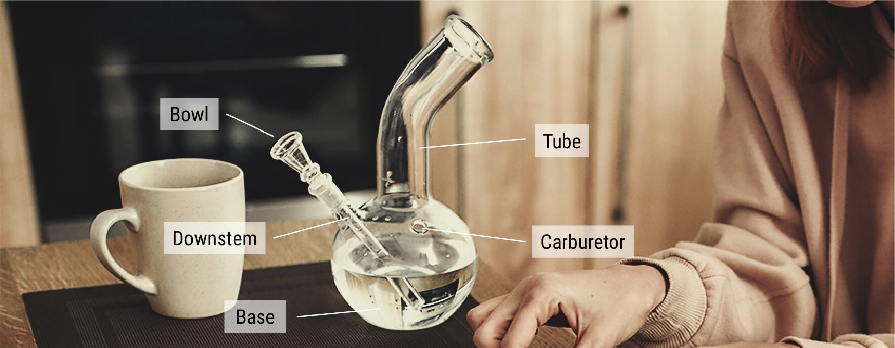 How Does Bong Water Filter Smoke?