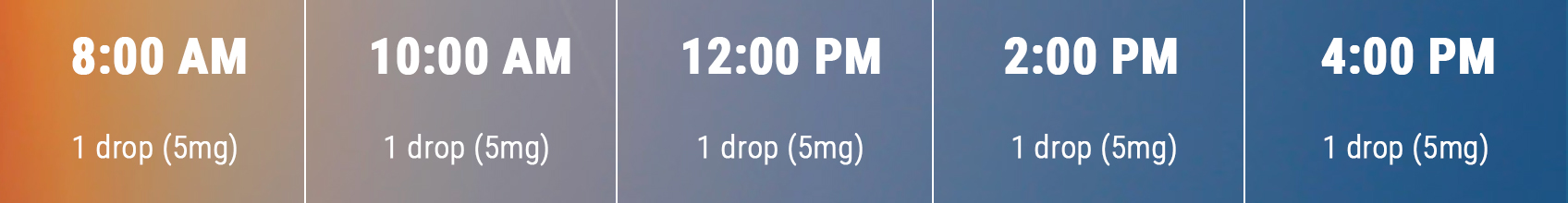 CBD Microdosing Schedule