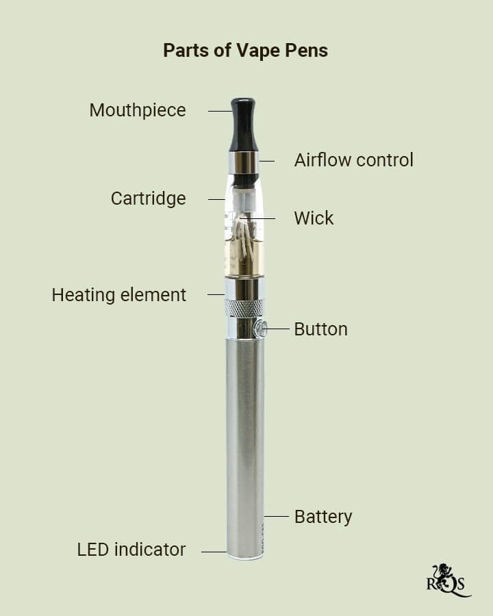 Epsilon F1 Epsilon F1