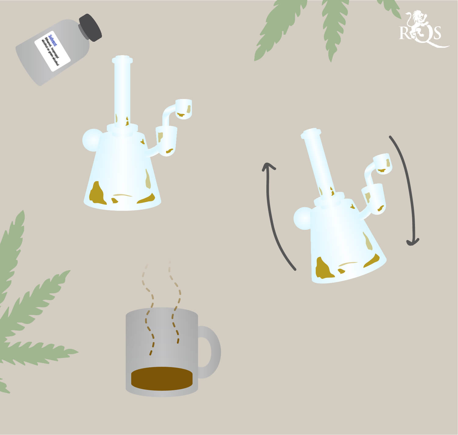How To Collect Dab Reclaim How To Collect Dab Reclaim